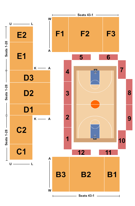 Wildwoods Convention Center Globetrotters Seating Chart